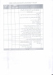 انتخاب مدرسان برتر دانشگاه جامع علمی کاربردی