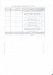 انتخاب مدرسان برتر دانشگاه جامع علمی کاربردی