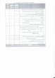 انتخاب مدرسان برتر دانشگاه جامع علمی کاربردی